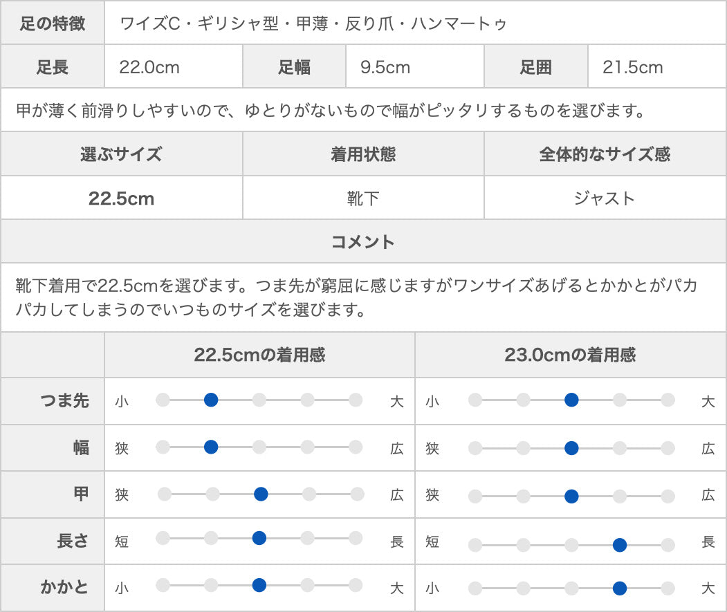 スタッフのサイズ感（サイズ選びのヒント！）4791 – mamian マミアン
