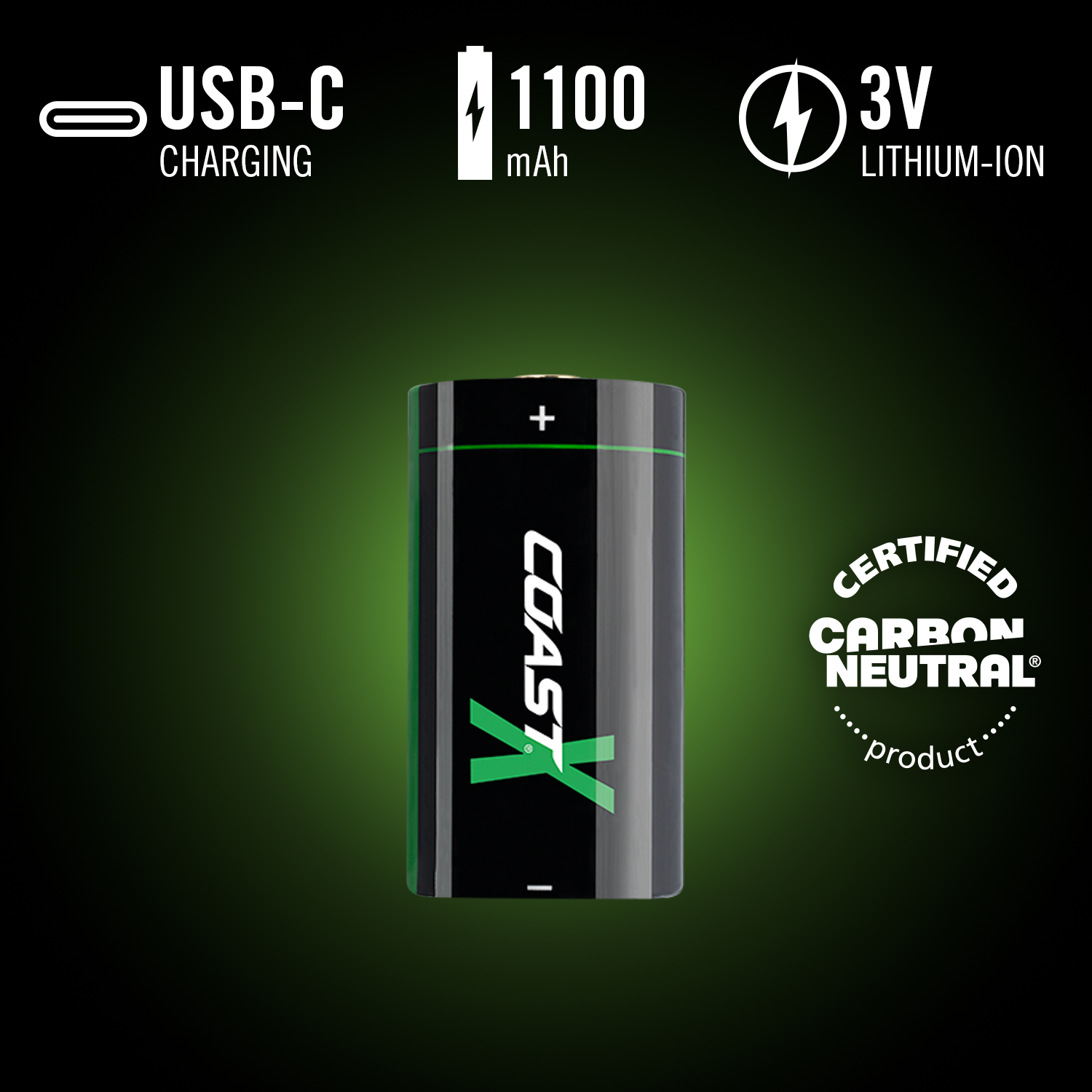 COAST: Innovative LED Flashlights and Hands Free Lighting Solutions