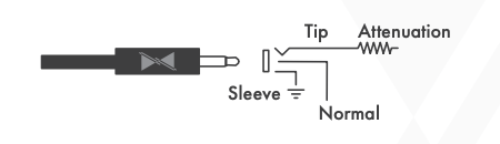 Instruo Lion— Clockface Modular