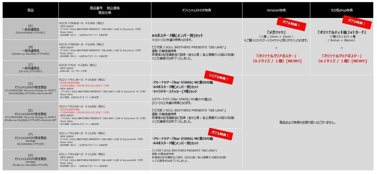 本日発売日!!】2024/3/27(水)Release!! 三代目 J SOUL BROTHERS NEW