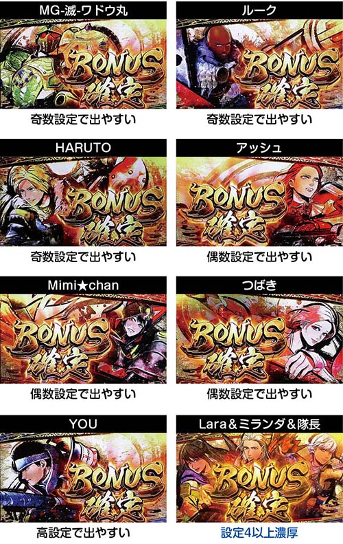 スマスロ モンスターハンターライズ 天井 スペック 設定判別 やめどき