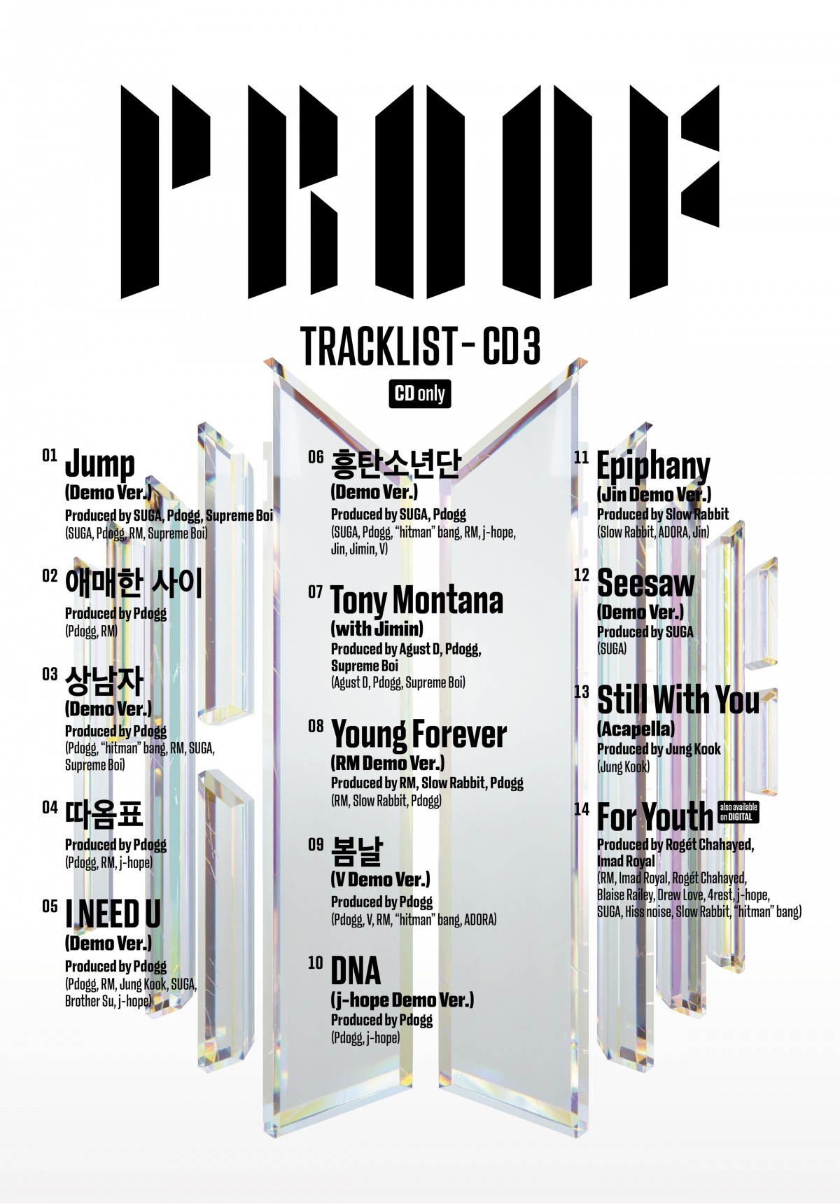 BTS、3枚組アルバム『Proof』トラックリスト出そろう ファンソング