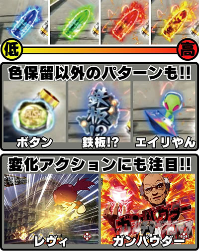 Pブラックラグーン4｜先読み予告｜パチマガスロマガ