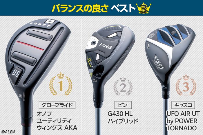 PING G400 ユーティリティ #2 17° ヘッドカバーあり PING G400