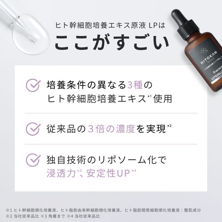 ヒト幹細胞培養エキス原液 LP（ヒトカン）2本セット ｜FRACORA