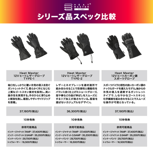 Heat Master 12VヒートレザーグローブTYPE-2 LIDEF ※ラッピング不可