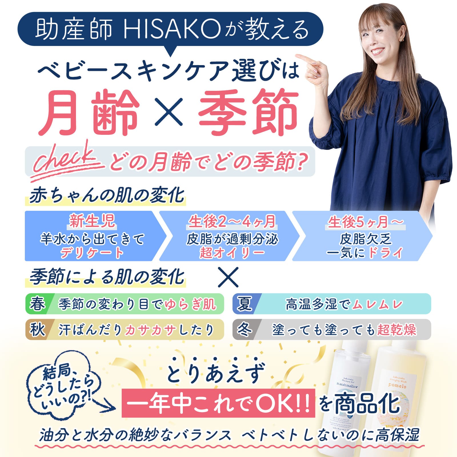 モイスチャージェル マシュマロ marshmallow 400ml ｜ ばぶばぶストア