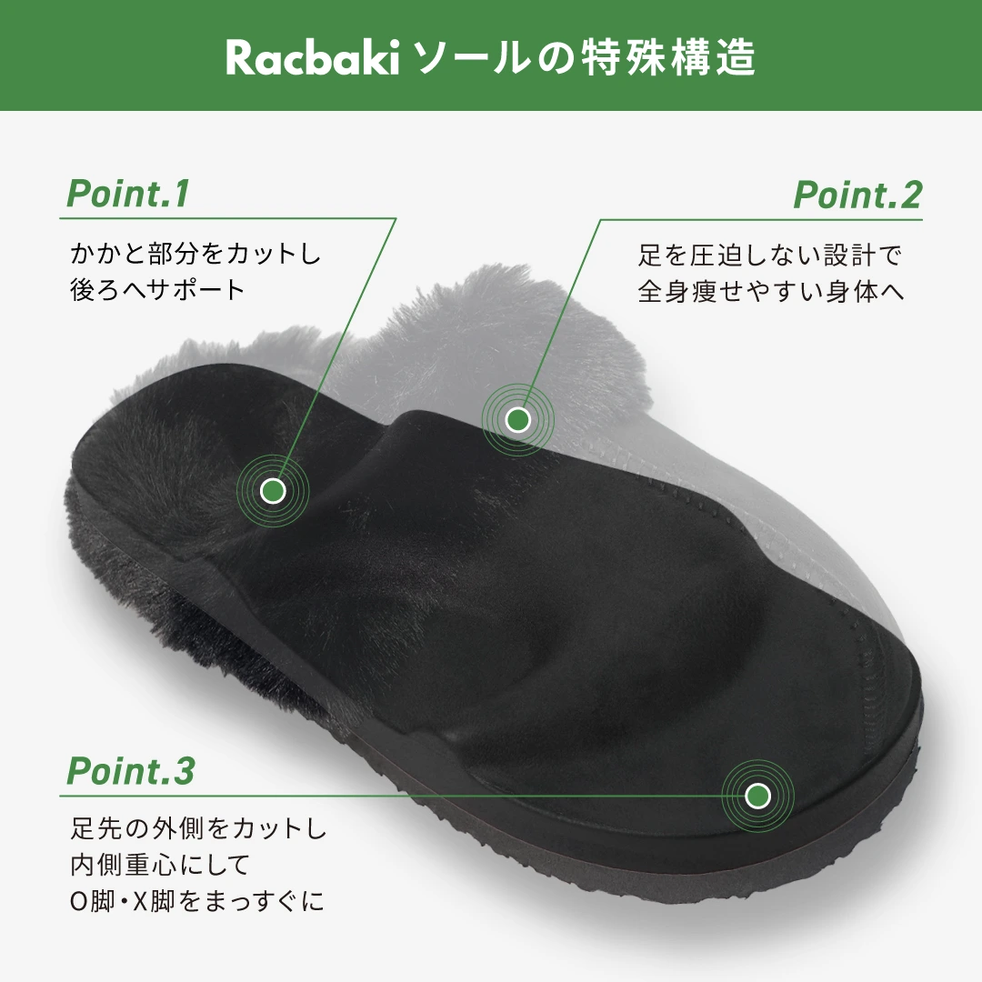 ファーサボ2 ブラック | Racbaki