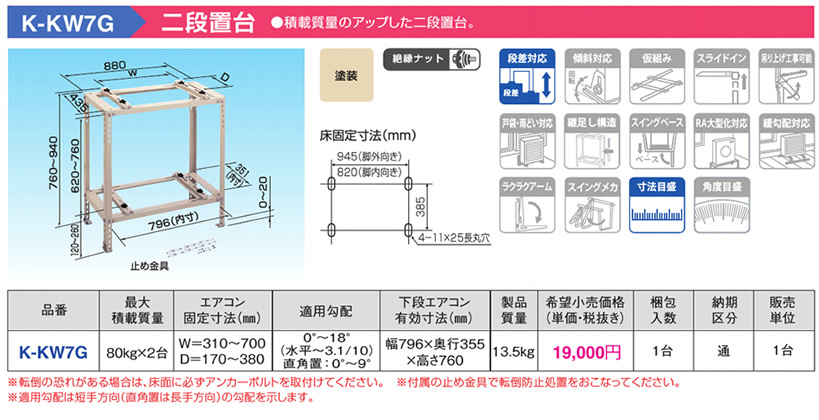 K-KW7G オーケー器材 エアコン設置用部材 ルームエアコン用シリーズ RA