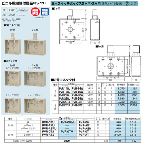 PVR-AW | 配管材 | 未来工業 電設資材 ビニル電線管付属品[ボックス