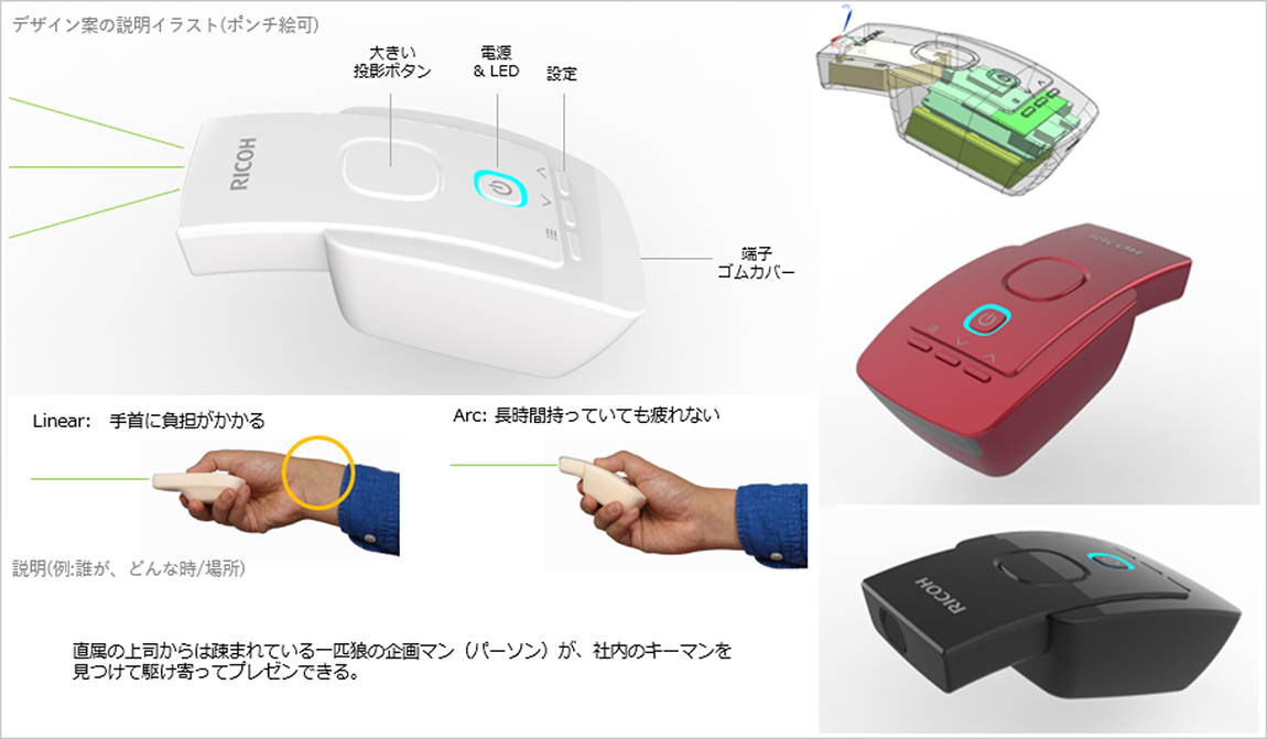 手の中の価値を、手で確かめながら形にする | リコーグループ 企業・IR
