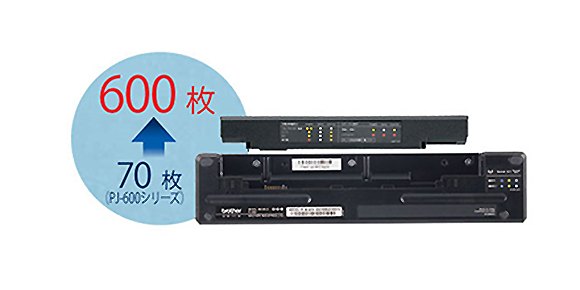 PJ-863(A4感熱紙対応Bluetooth接続モデル)｜ブラザーダイレクトクラブ