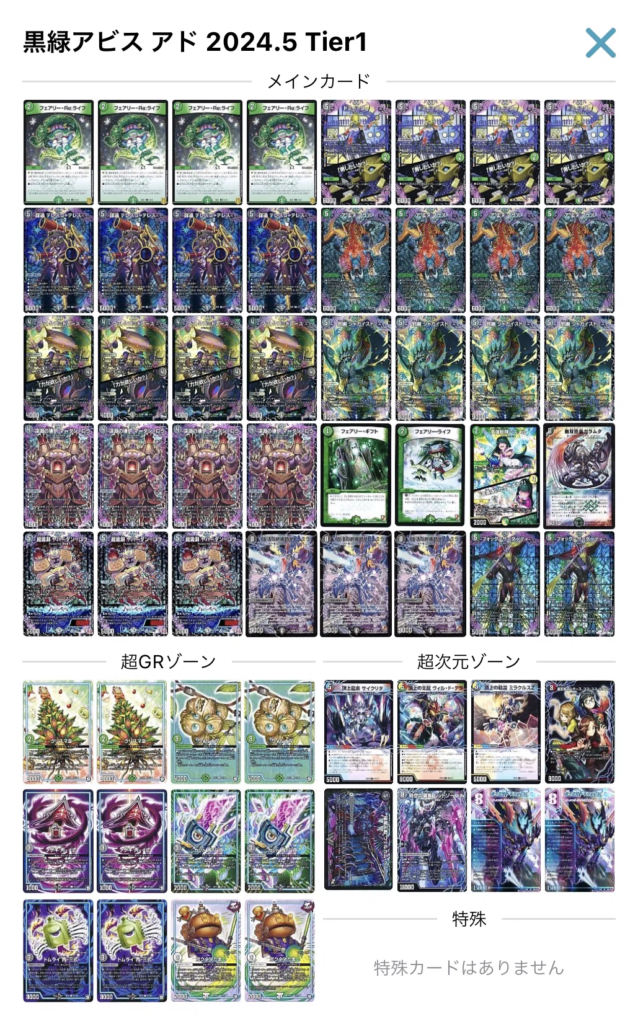 デュエマ】アドバンス環境デッキランキング&最新Tier表 | DMPの森