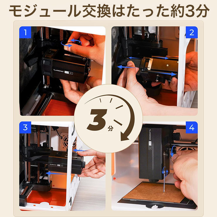 ATOMSTACK P1 5W レーザー彫刻機 カッター機能付き モノコック一体型