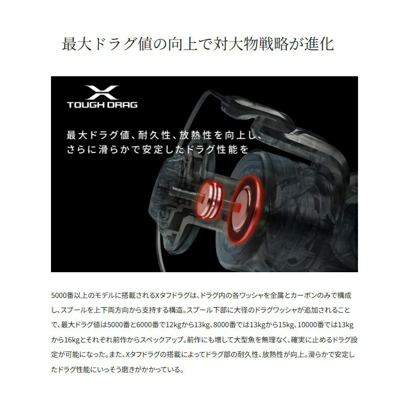 24 ストラディックSW 6000HG – つり具のBunBun.com