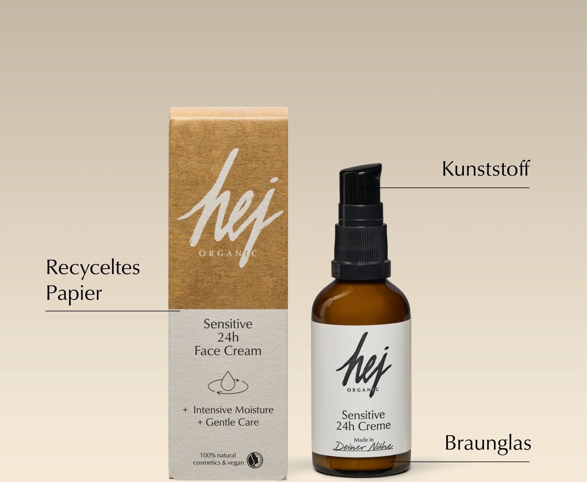 HEJ ORGANIC Sensitive 24h Cream, 50 ml - Ecco Verde Online Shop