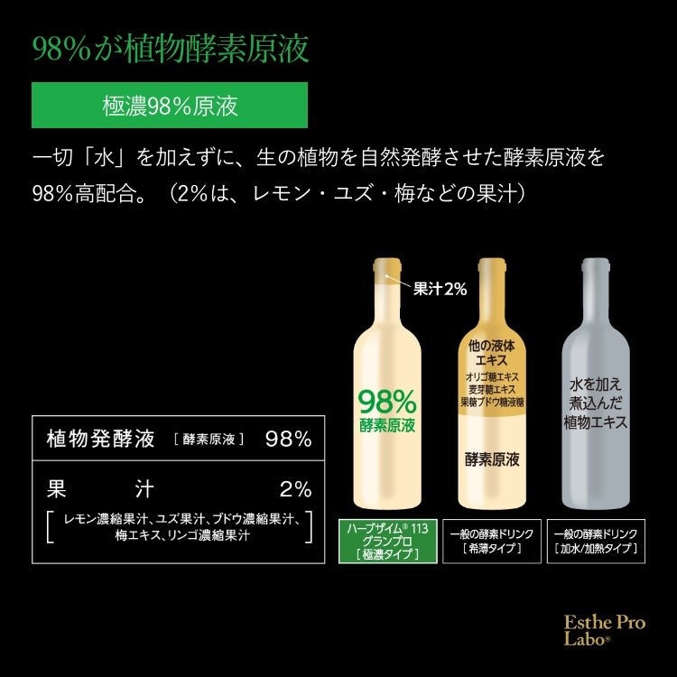ハーブザイム®113 グランプロ／ハーブザイムウォーター – 【エステプロ