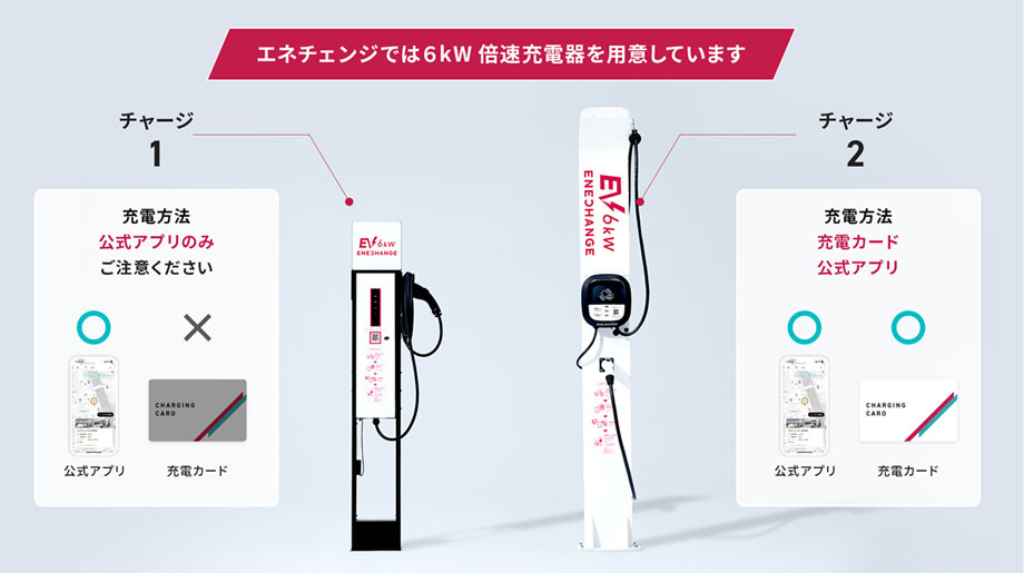 日産の充電カードが利用できるスポットがますます充実 | 電気自動車