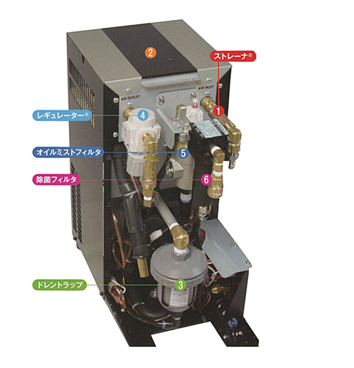 製品詳細「EXドライヤ」 | フォルディネット