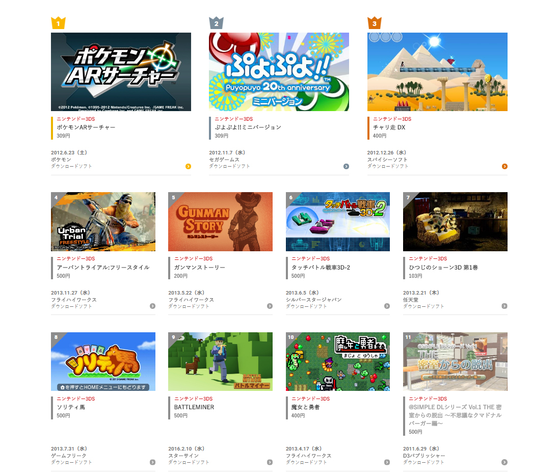 任天堂、ニンテンドー3DSで遊べる500円以下のダウンロードソフト