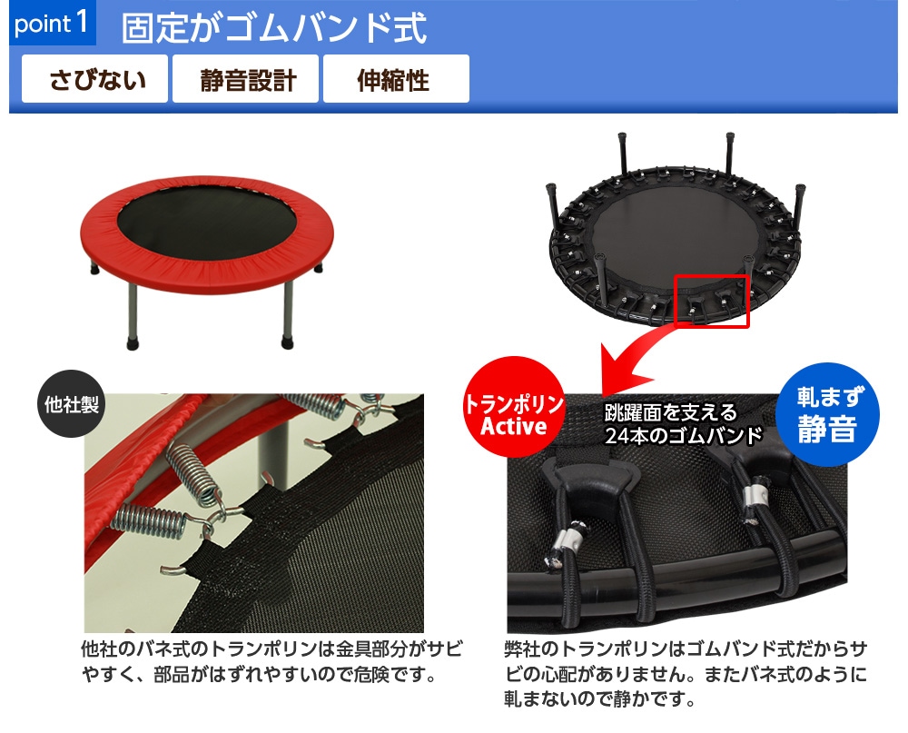 トランポリンActive