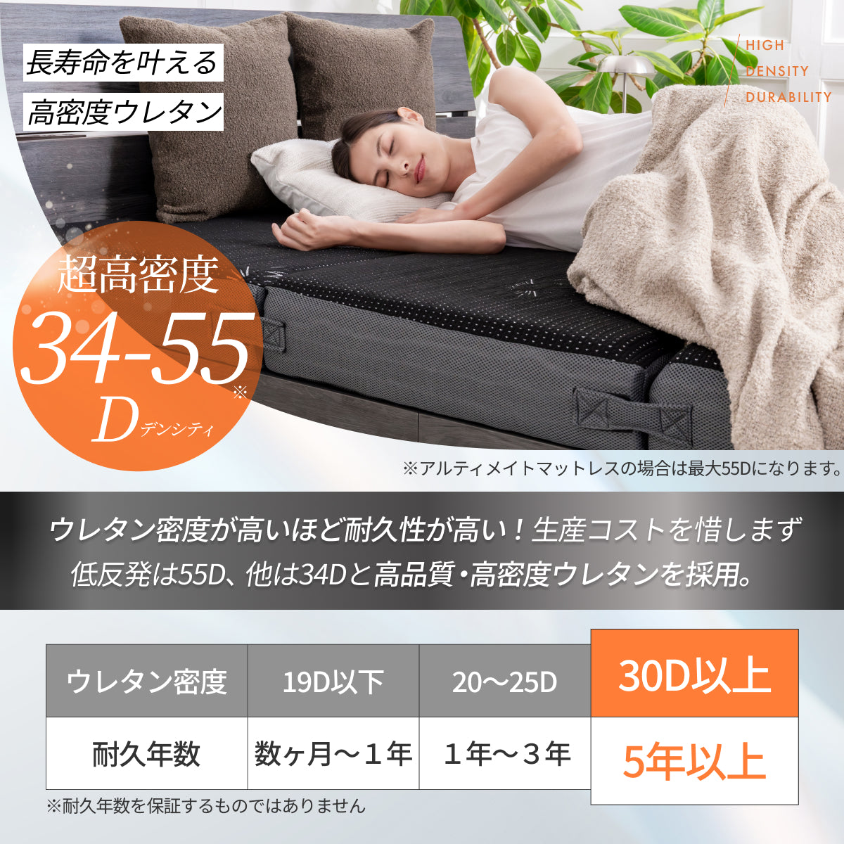 腰サポート力アップ＋寝返りしてもズレない】アルティメイトマットレス