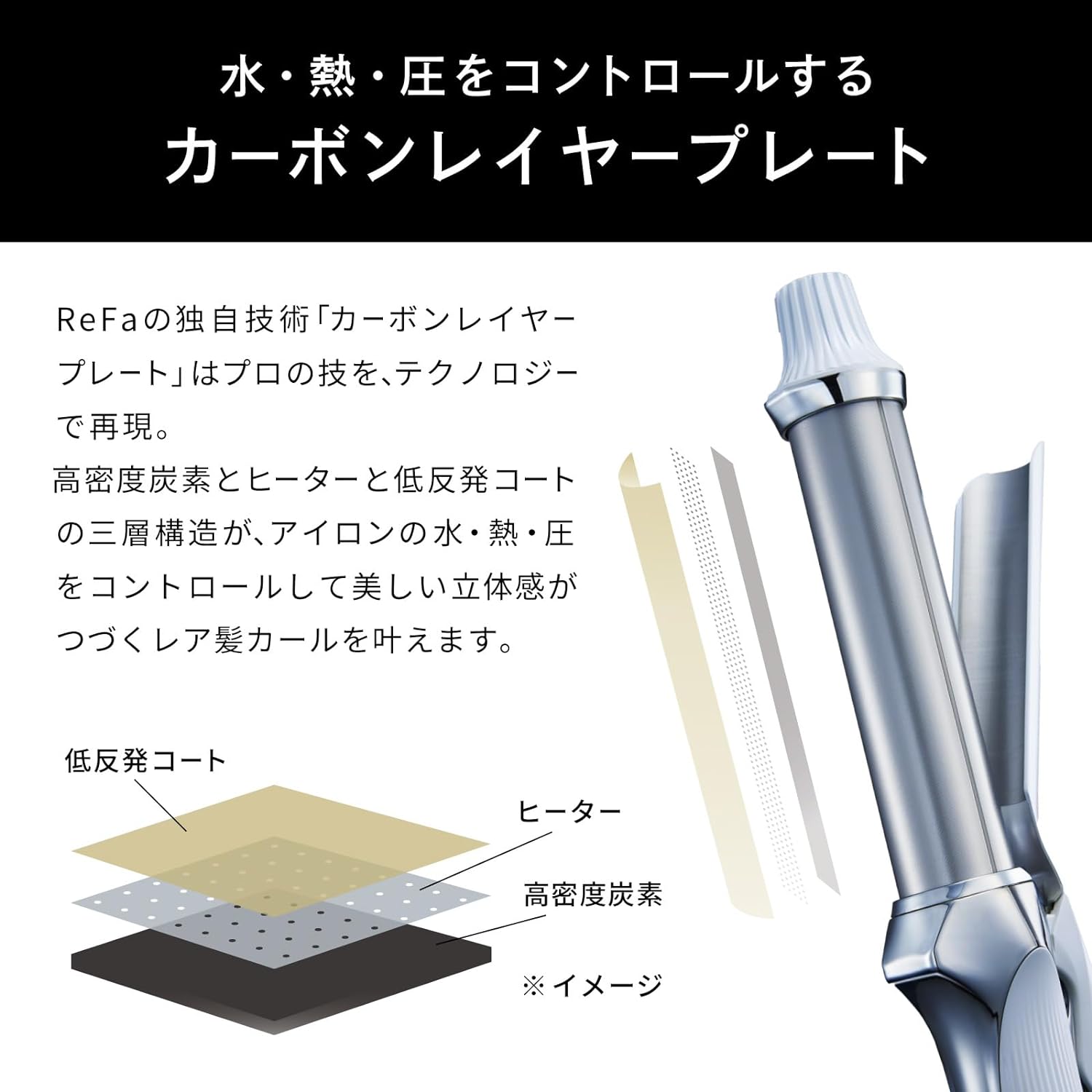 月額4,280円レンタルプラン：MTG リファカールアイロン プロ ヘア