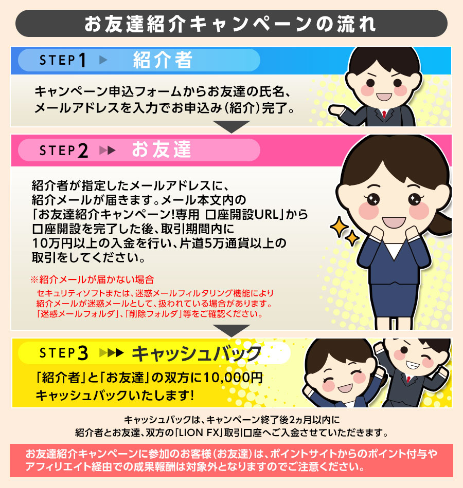 2月 お友達紹介キャンペーン｜ヒロセ通商