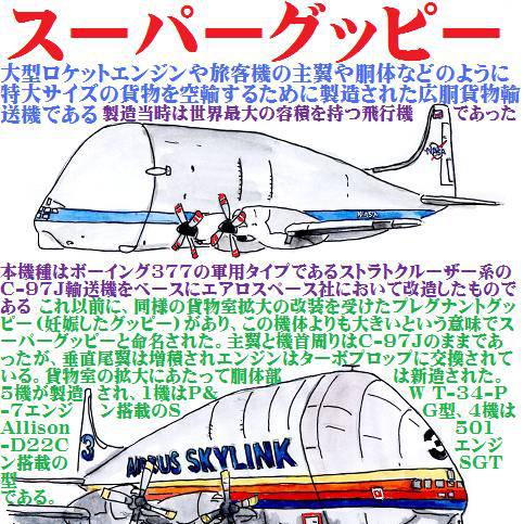 スーパーグッピー (まかいぞうびーにじゅうきゅう)とは【ピクシブ百科