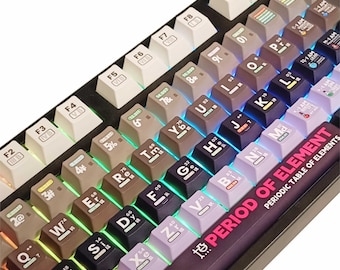 クールな仮面ライダーをテーマにしたメカニカルキーボード用キー