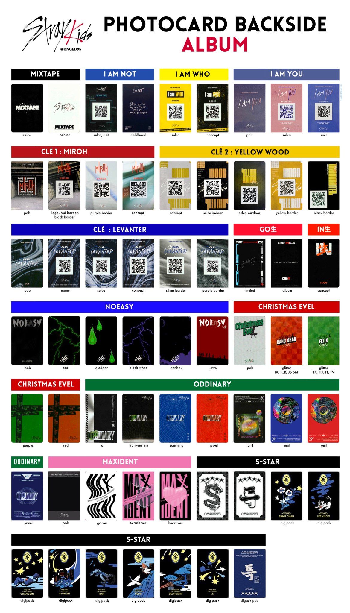 82 件の「スキズ トレカ一覧」のアイデアを今すぐ保存 | スキズ