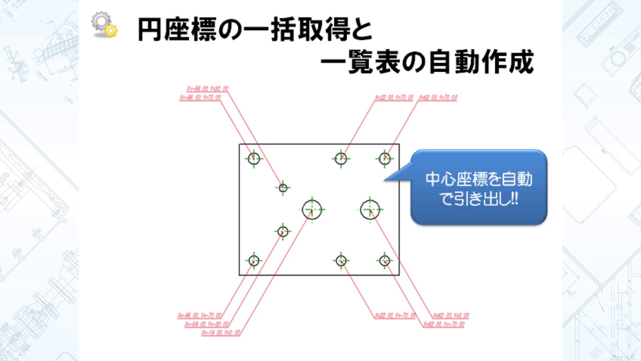 メカニカルキットVer.5 for 図脳RAPID | 株式会社フォトロン