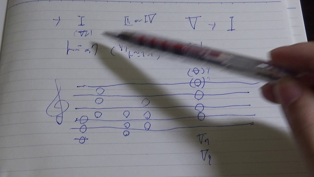 和声と調性の基本 演奏のための 機能和声 楽典 - YouTube