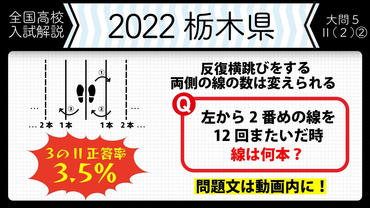 2022年全国高校入試数学解説】栃木 大問6 高校入試 高校受験 令和4