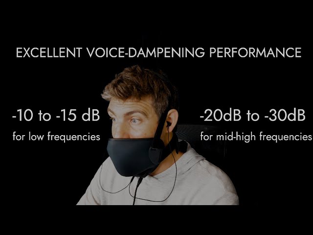 VEKTA Soundproof Mask | Because Playing in Silence is No Fun