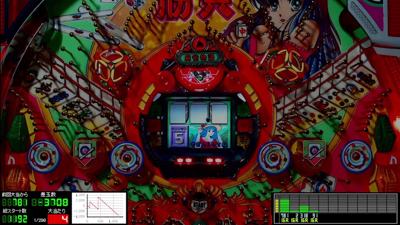 保留連チャン機】パチンコライブ配信 平和 初代 麻雀物語 1991年