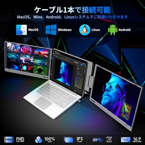 2024新登場】ROADOM モバイルモニター 14インチ トリプルモニター 11.6