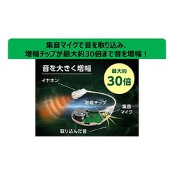 ヨドバシ.com - ショップジャパン Shop Japan 楽ちんヒアリング