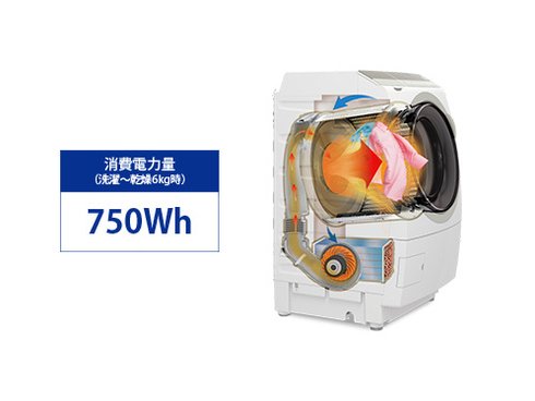 ヨドバシ.com - シャープ SHARP ドラム式プラズマクラスター洗濯乾燥機