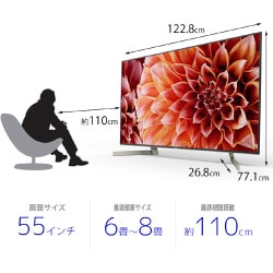 ヨドバシ.com - ソニー SONY BRAVIA ブラビア 55型 地上・BS・110度CS