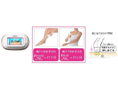 ヨドバシ.com - パナソニック Panasonic 光エステ ボディ＆フェイス用