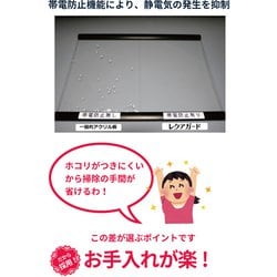 ヨドバシ.com - NIDEK ニデック 液晶テレビ保護パネル 55VS 反射防止付