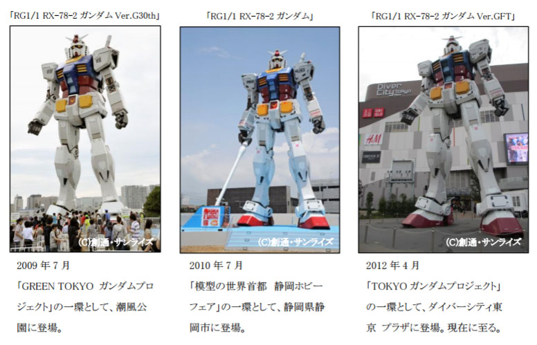 お台場の「実物大ガンダム」展示終了 来年3月5日まで - ITmedia NEWS