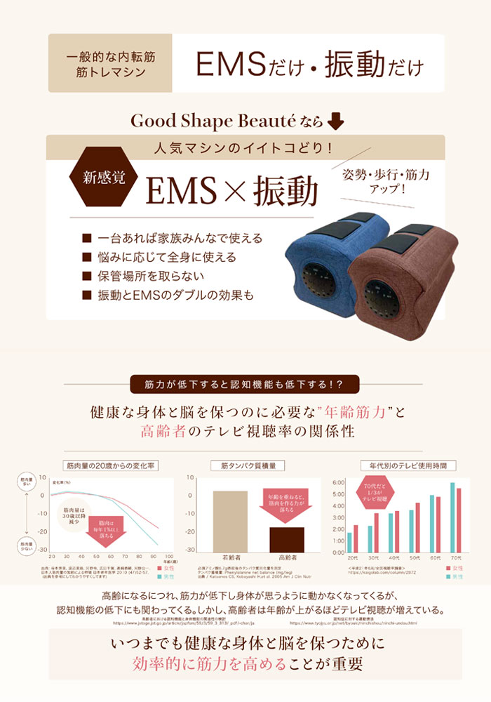 楽天市場】Good Shape Beaute(グッドシェイプボーテ) MUK(エムユーケー