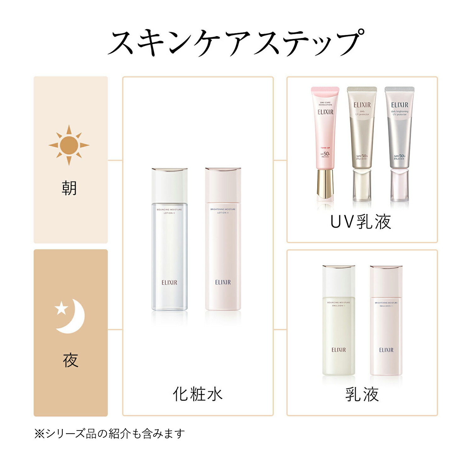 楽天市場】デーケアレボリューション トーンアップSP+ aa エリクシール