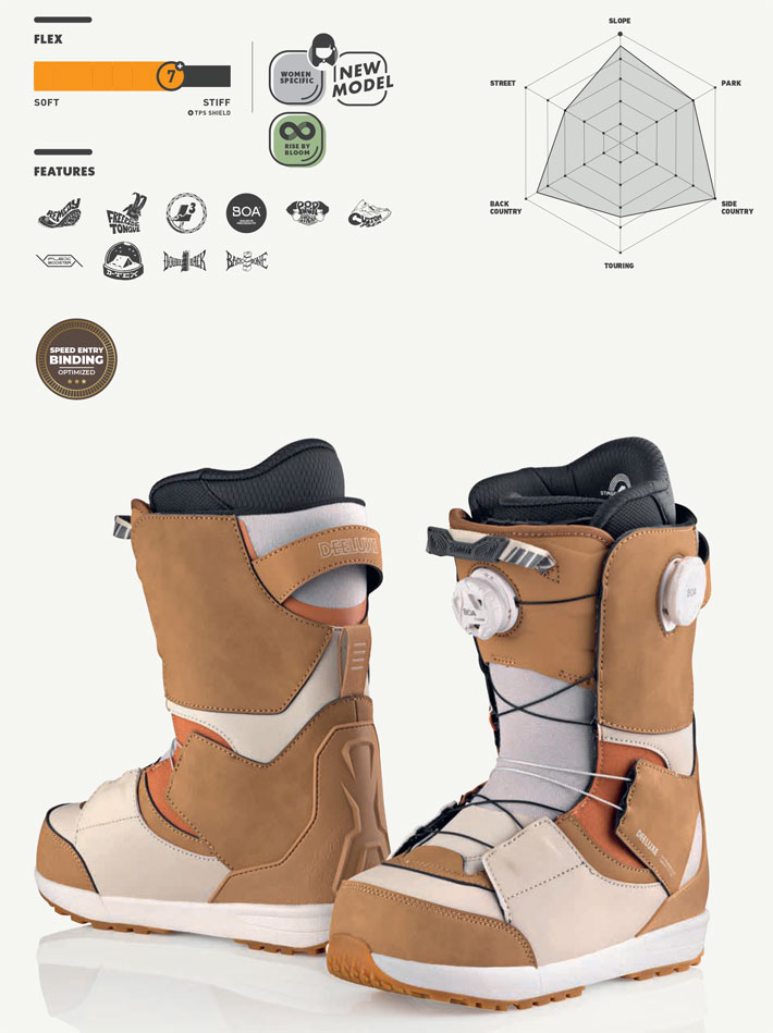 DEELUXE スノーキャリーバッグ 送料無料 DEELUXE スノーキャリーバッグ