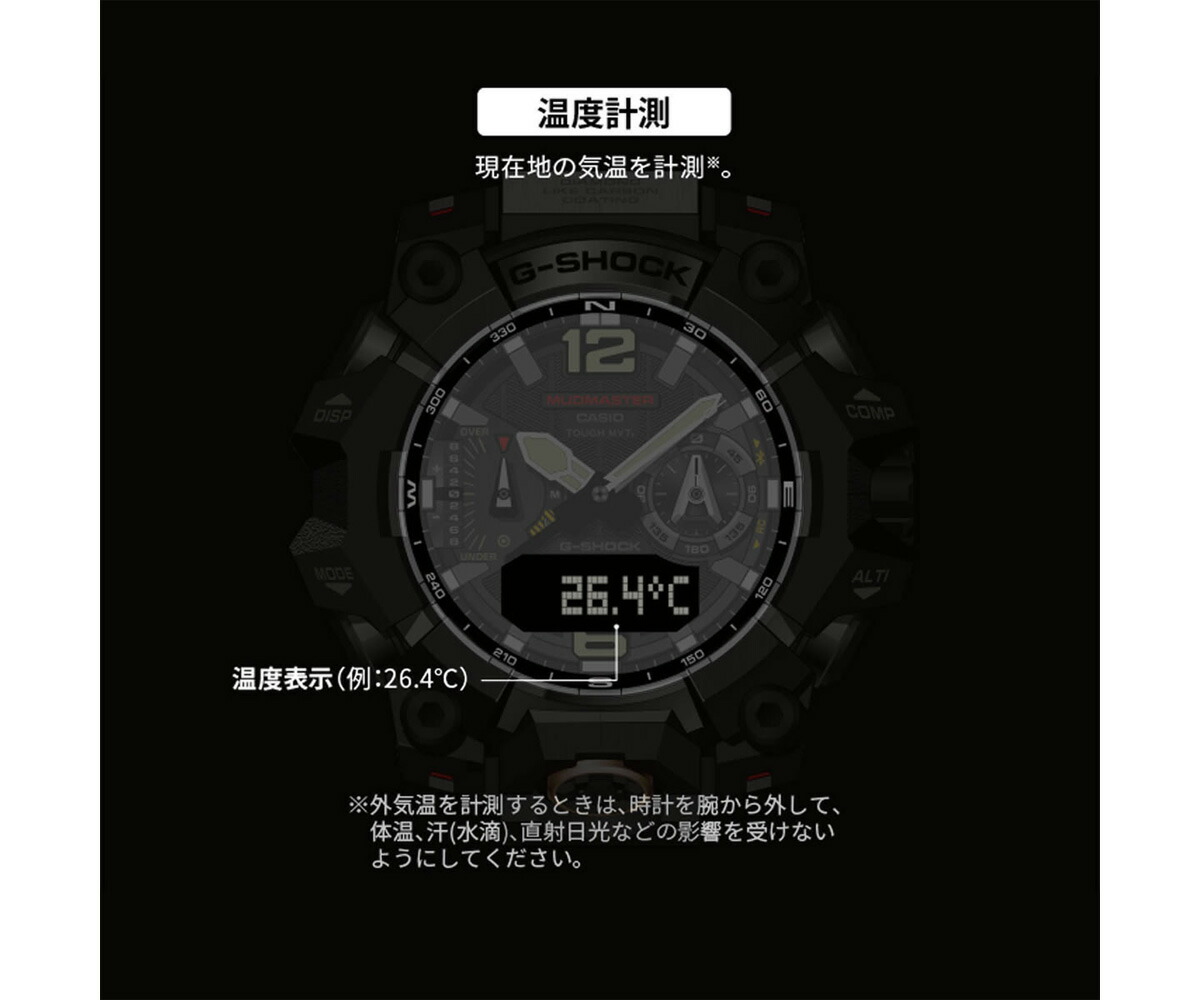 楽天市場】【3/1限定！10％OFFクーポン＆抽選で最大10000ptバック