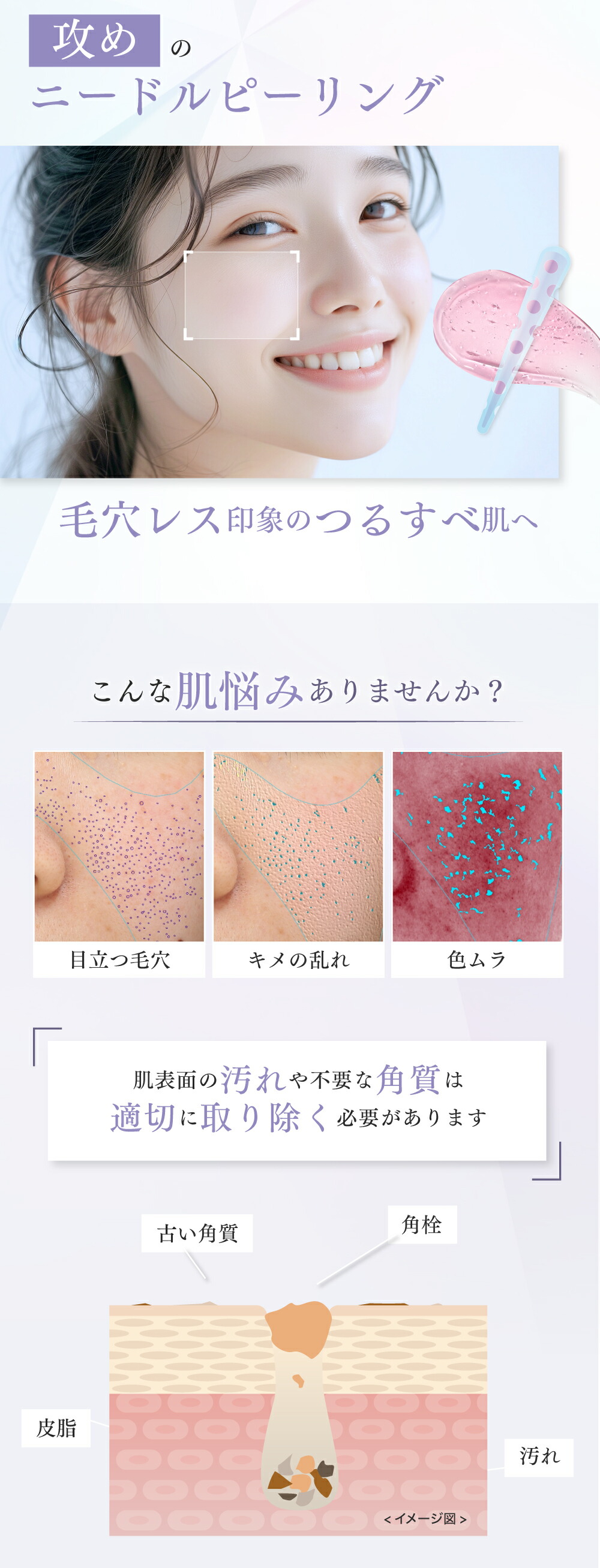 楽天市場】【公式】フラクショナルCC ニードルピーリングジェル 美容針