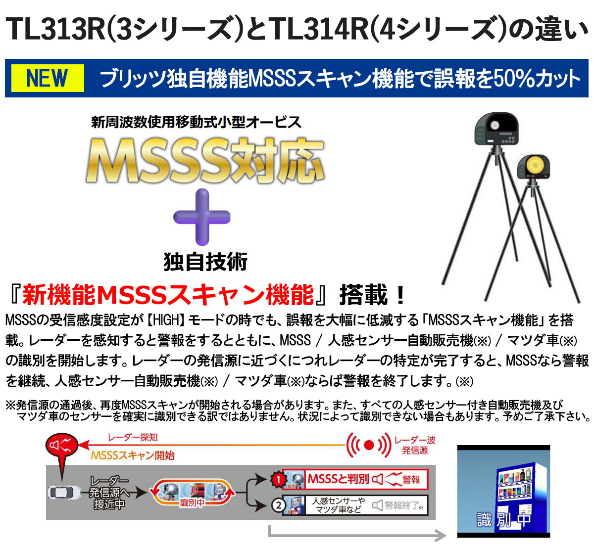 楽天市場】【MSSS対応】 ブリッツ レーザー＆レーダー探知機 直接配線