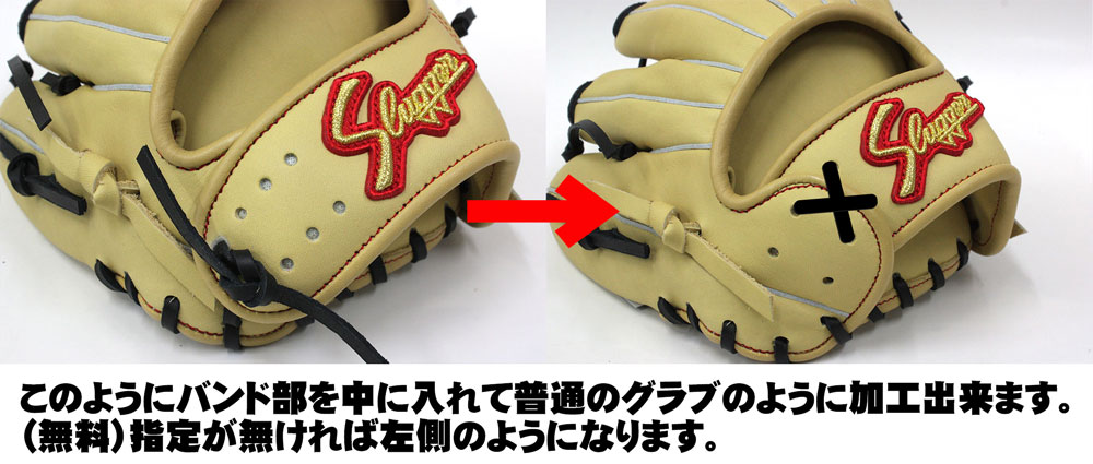 久保田スラッガー 限定商品 トレーニンググラブ 硬式軟式兼用 LT20-GS4